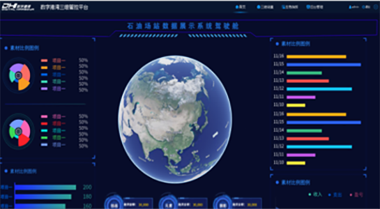 綜合數據展示系統(tǒng)